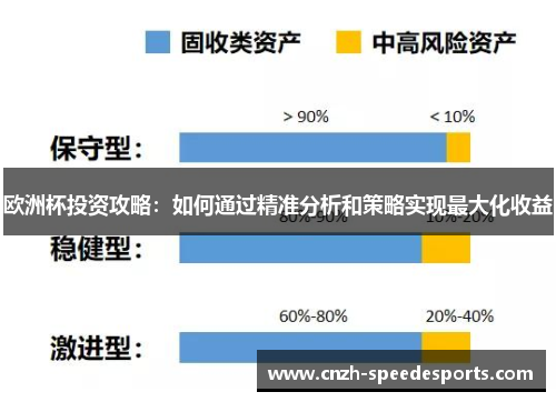 欧洲杯投资攻略：如何通过精准分析和策略实现最大化收益