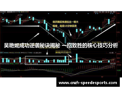 吴艳妮成功逆袭秘诀揭秘 一招致胜的核心技巧分析 吴艳妮成功逆袭秘诀揭秘 一招致胜的核心技巧分析