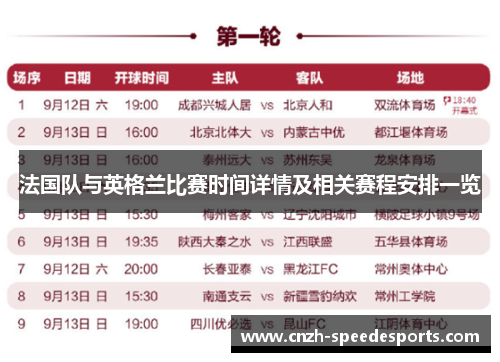 法国队与英格兰比赛时间详情及相关赛程安排一览 法国队与英格兰比赛时间详情及相关赛程安排一览